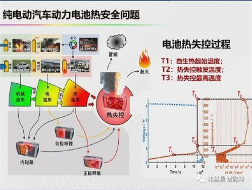 電池儲能、氫能與生物質(zhì)能 未來智慧能源系統(tǒng)的核心技術(shù)解析