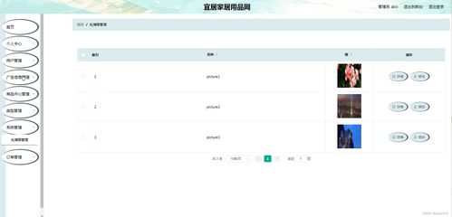 基于Java SSM框架的宜居家居用品網設計與實現